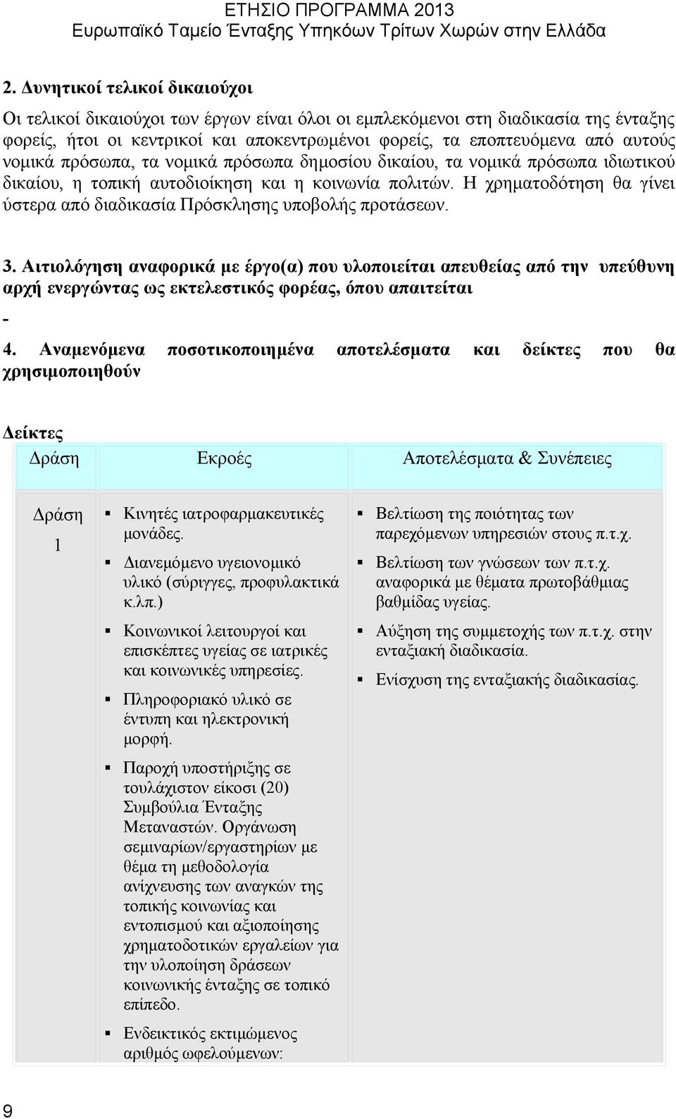 Η χρηματοδότηση θα γίνει ύστερα από διαδικασία Πρόσκλησης υποβολής προτάσεων. 3.