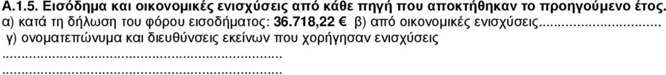 αποκτήθηκαν το προηγούµενο έτος.