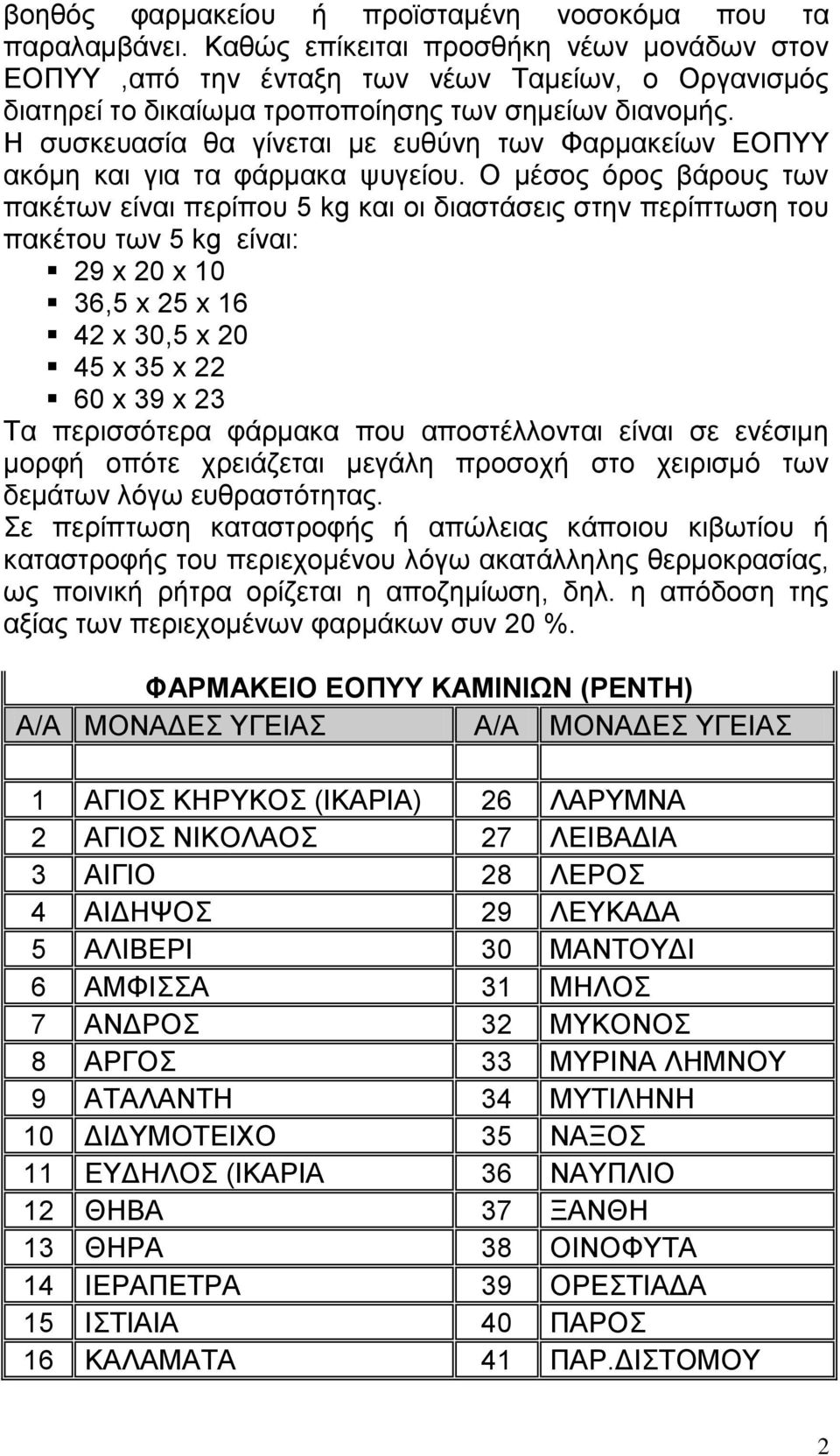 Η συσκευασία θα γίνεται με ευθύνη των Φαρμακείων ΕΟΠΥΥ ακόμη και για τα φάρμακα ψυγείου.