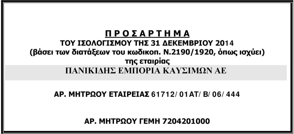 2190/1920, όπως ισχύει) της εταιρίας ΠΑΝΙΚΙΔΗΣ ΕΜΠΟΡΙΑ