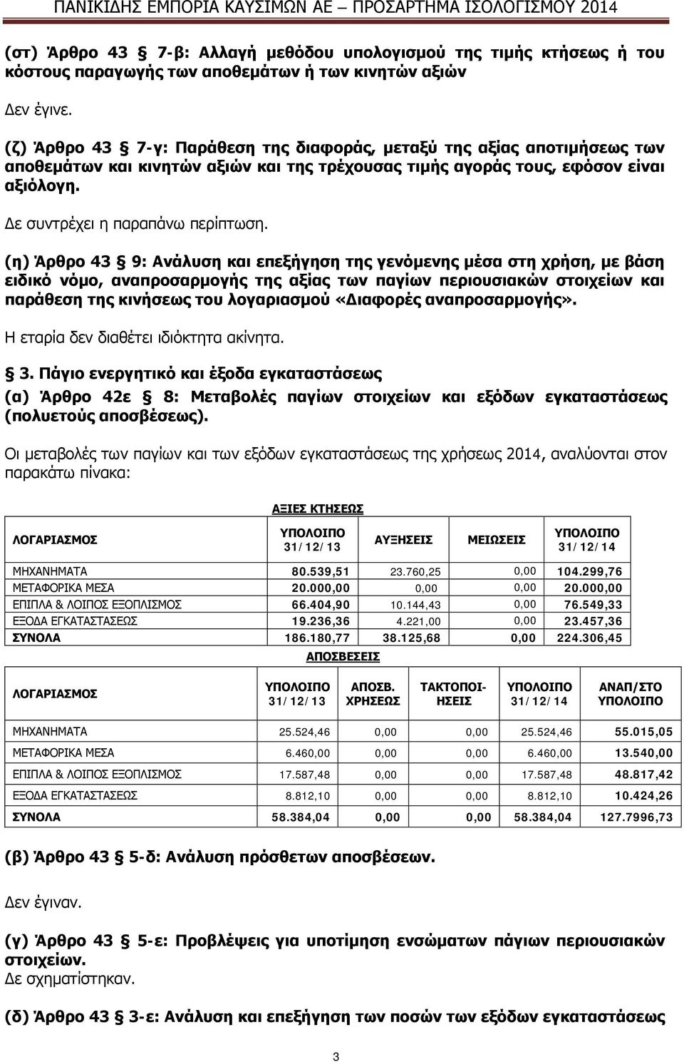 (η) Άρθρο 43 9: Ανάλυση και επεξήγηση της γενόμενης μέσα στη χρήση, με βάση ειδικό νόμο, αναπροσαρμογής της αξίας των παγίων περιουσιακών στοιχείων και παράθεση της κινήσεως του λογαριασμού «Διαφορές