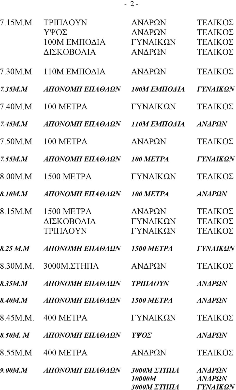 15Μ.Μ 1500 ΜΕΤΡΑ ΑΝΔΡΩΝ ΤΕΛΙΚΟΣ ΔΙΣΚΟΒΟΛΙΑ ΓΥΝΑΙΚΩΝ ΤΕΛΙΚΟΣ ΤΡΙΠΛΟΥΝ ΓΥΝΑΙΚΩΝ ΤΕΛΙΚΟΣ 8.25 Μ.Μ ΑΠΟΝΟΜΗ ΕΠΑΘΛΩΝ 1500 ΜΕΤΡΑ ΓΥΝΑΙΚΩΝ 8.30Μ.Μ. 3000Μ.ΣΤΗΠΛ ΑΝΔΡΩΝ ΤΕΛΙΚΟΣ 8.35Μ.