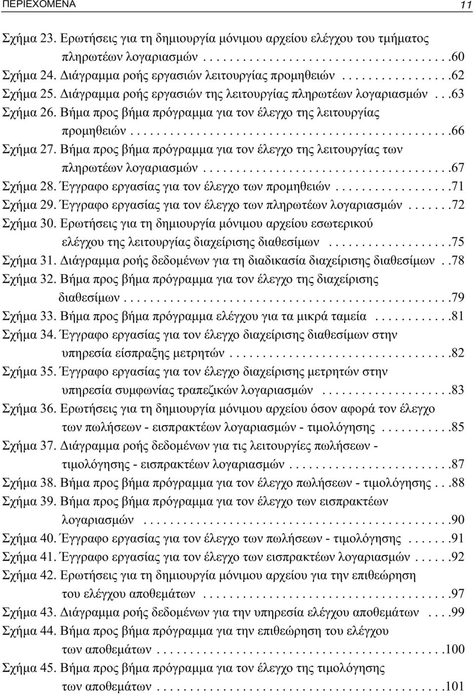 Βήμα προς βήμα πρόγραμμα για τον έλεγχο της λειτουργίας προμηθειών.................................................66 Σχήμα 27.