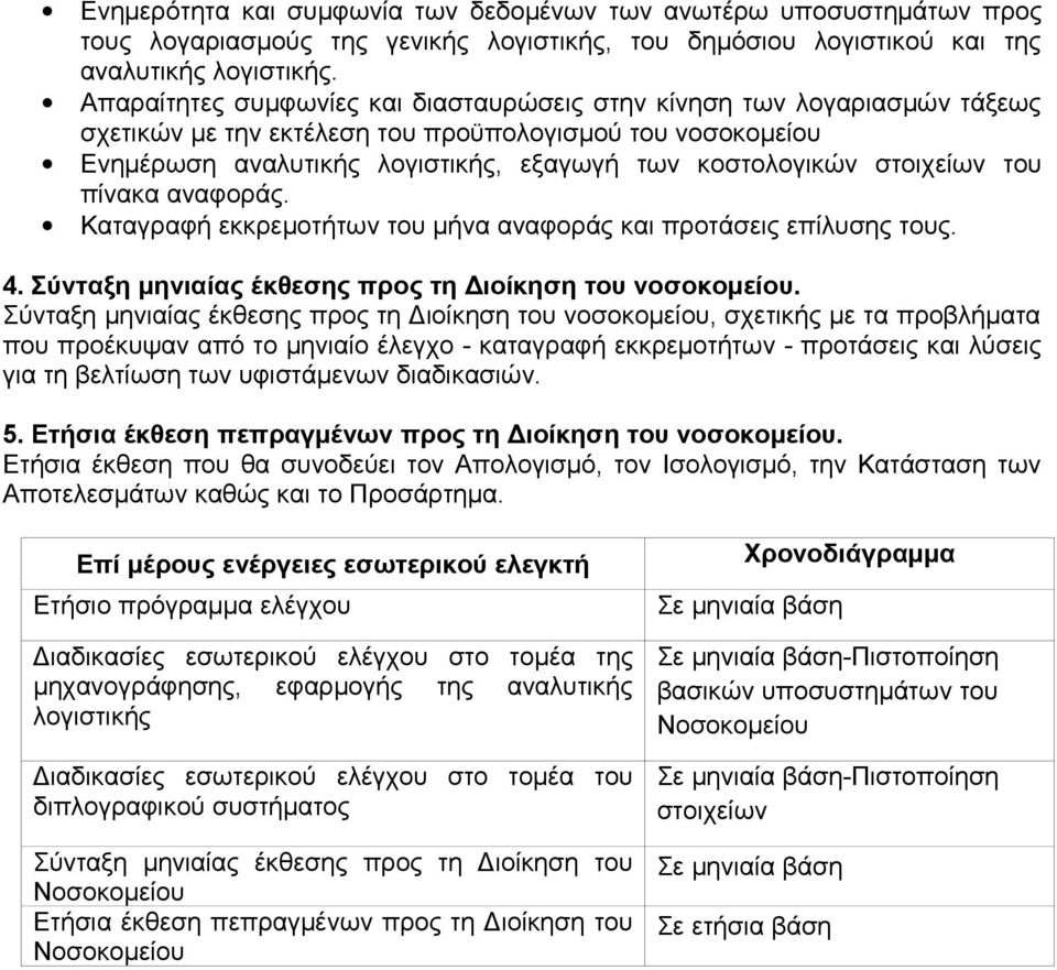 στοιχείων του πίνακα αναφοράς. Καταγραφή εκκρεμοτήτων του μήνα αναφοράς και προτάσεις επίλυσης τους. 4. Σύνταξη μηνιαίας έκθεσης προς τη Διοίκηση του νοσοκομείου.