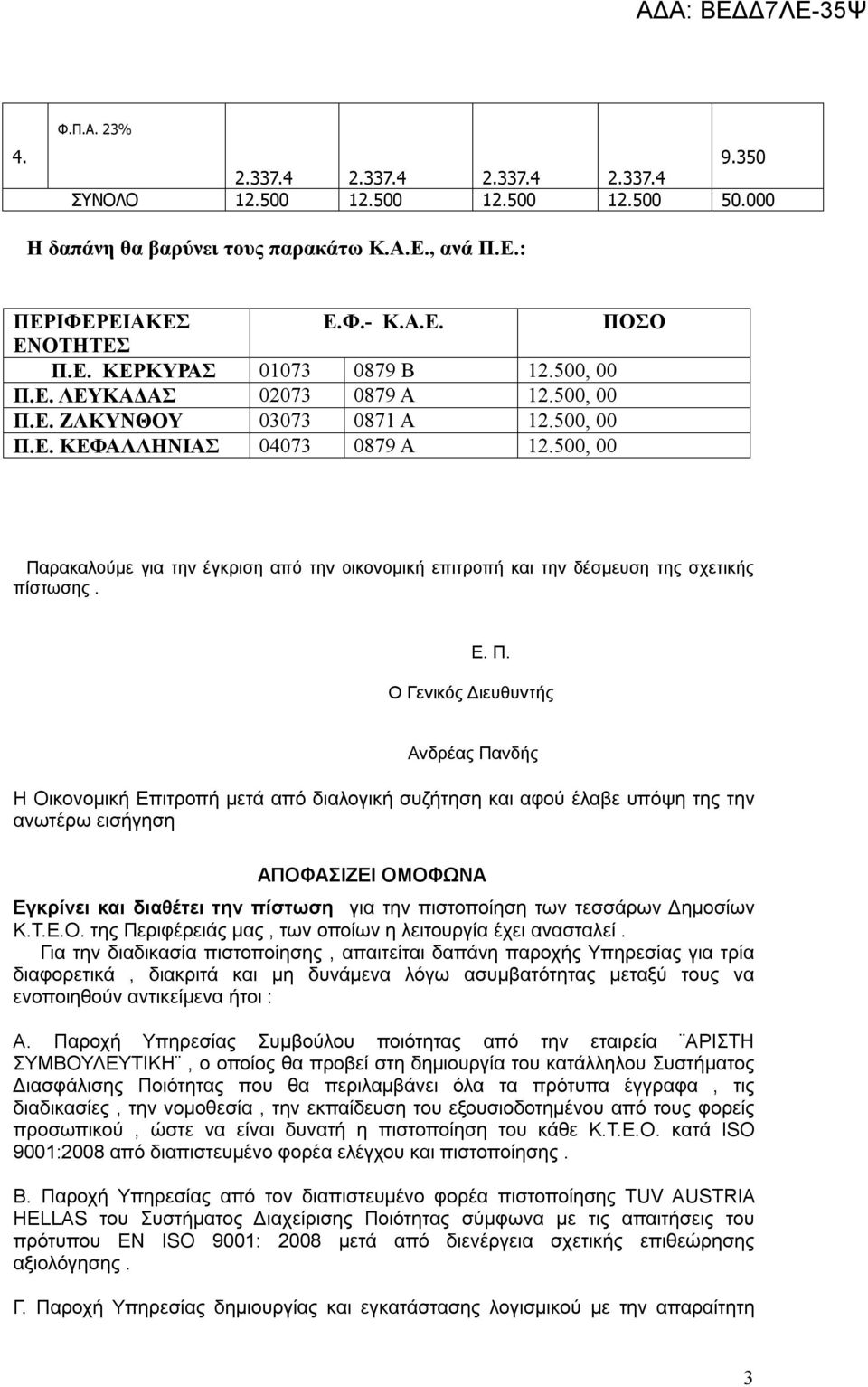 Ε. ΖΑΚΥΝΘΟΥ 03073 0871 Α 12.Ε. ΚΕΦΑΛΛΗΝΙΑΣ 04073 0879 Α 12.500, 00 Πα