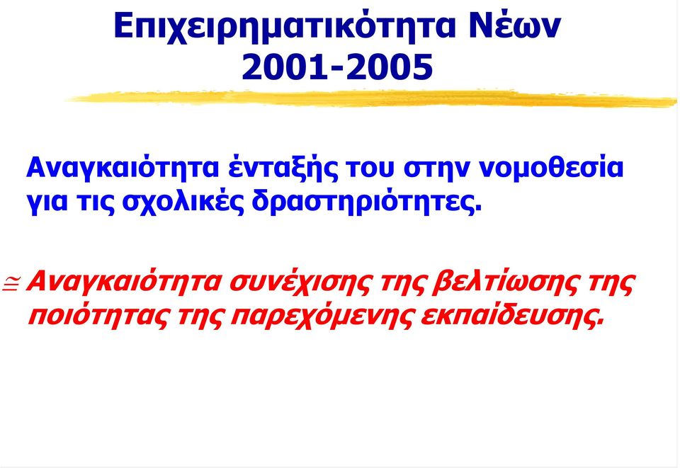 δραστηριότητες.
