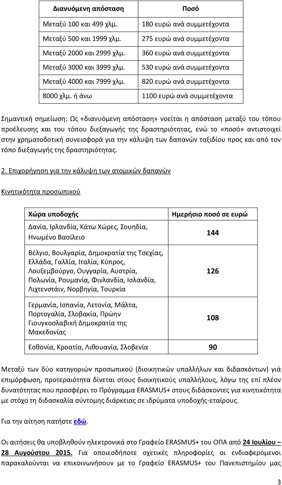 ή άνω 1100 ευρώ ανά συμμετέχοντα Σημαντική σημείωση: Ως «διανυόμενη απόσταση» νοείται η απόσταση μεταξύ του τόπου προέλευσης και του τόπου διεξαγωγής της δραστηριότητας, ενώ το «ποσό» αντιστοιχεί