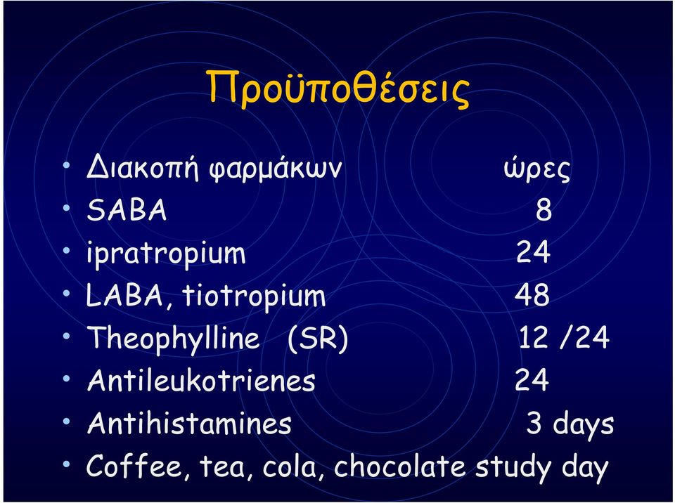 Theophylline (SR) 12 /24 Antileukotrienes 24