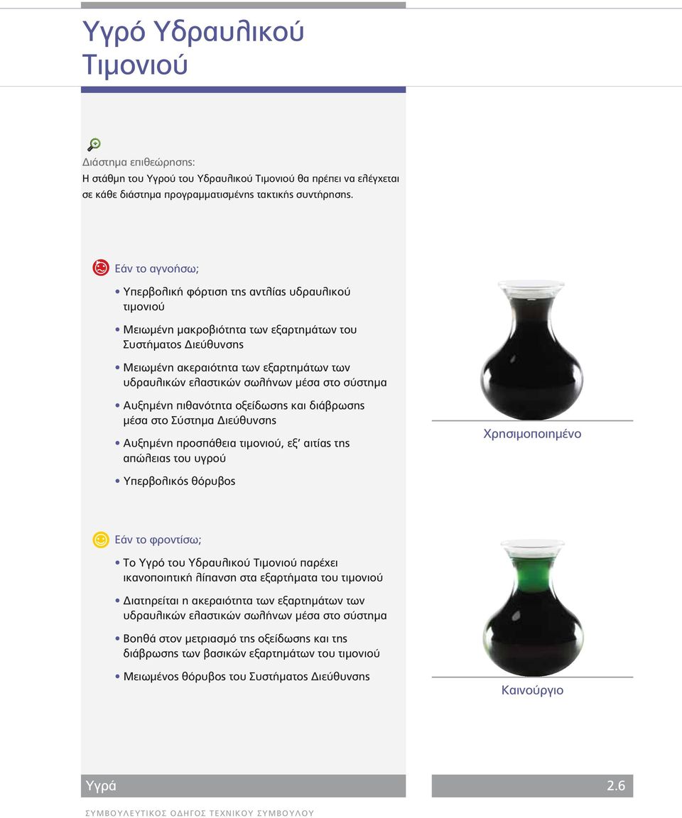 σύστημα Αυξημένη πιθανότητα οξείδωσης και διάβρωσης μέσα στο Σύστημα Διεύθυνσης Αυξημένη προσπάθεια τιμονιού, εξ αιτίας της απώλειας του υγρού Υπερβολικός θόρυβος Το Υγρό του Υδραυλικού Τιμονιού