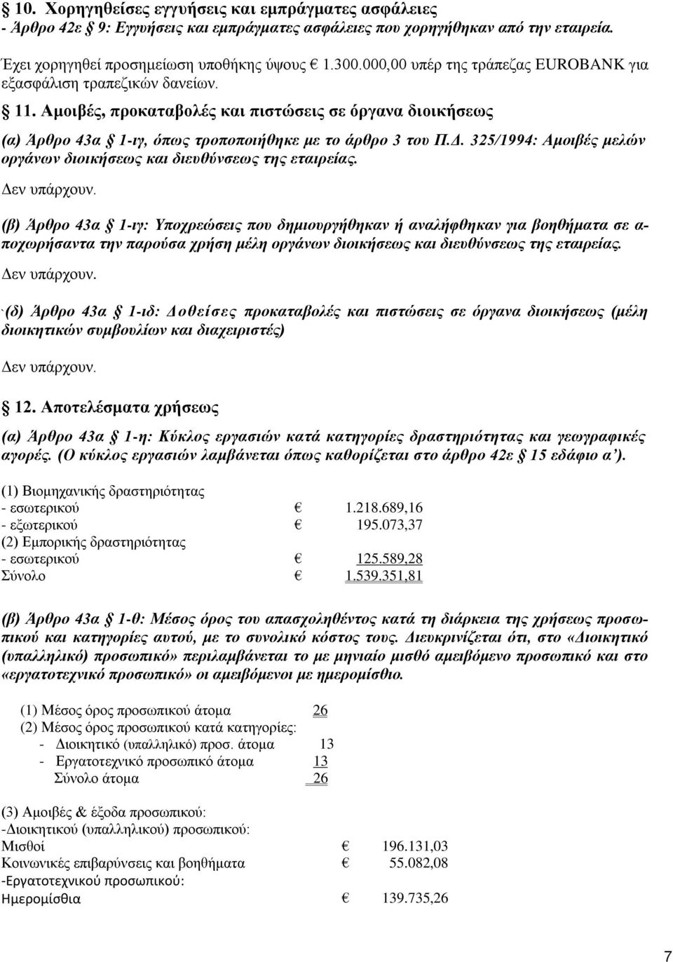 325/1994: Αμοιβές μελών οργάνων διοικήσεως και διευθύνσεως της εταιρείας.