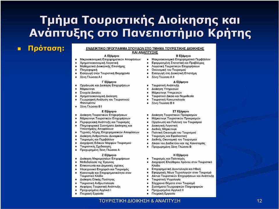 Ανάπτυξης στο