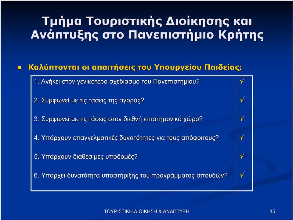 Συµφωνεί µε τις τάσεις στον διεθνή επιστηµονικό χώρο? 4.