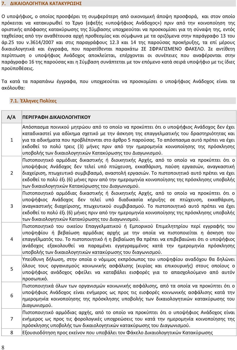 13 του άρ.25 του ν.3614/2007 και στις παραγράφους 12.3 και 14 της παρούσας προκήρυξης, τα επί μέρους δικαιολογητικά και έγγραφα, που παρατίθενται παρακάτω ΣΕ ΣΦΡΑΓΙΣΜΕΝΟ ΦΑΚΕΛΟ.