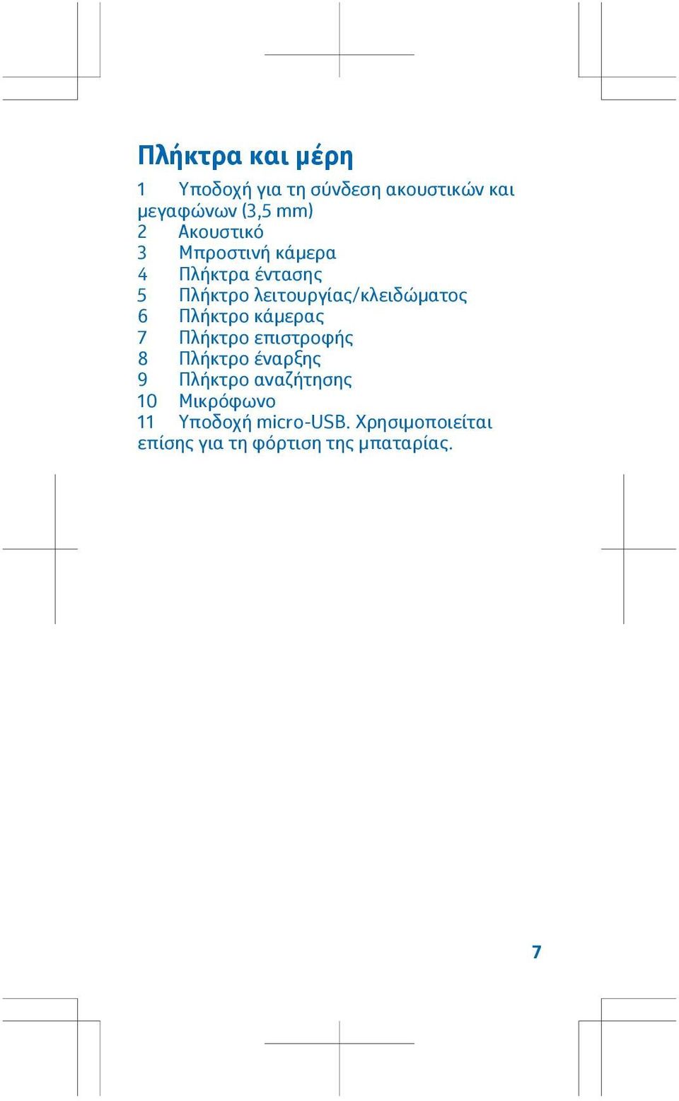 6 Πλήκτρο κάμερας 7 Πλήκτρο επιστροφής 8 Πλήκτρο έναρξης 9 Πλήκτρο αναζήτησης 10