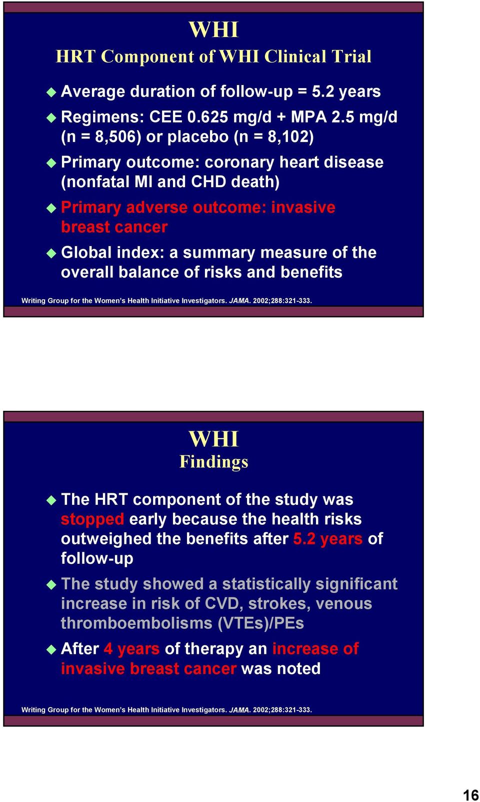 Global index: a summary measure of the overall balance of risks and benefits Writing Group for the Women s Health Initiative Investigators. JAMA. 2002;288:321-333. WHI Findings!