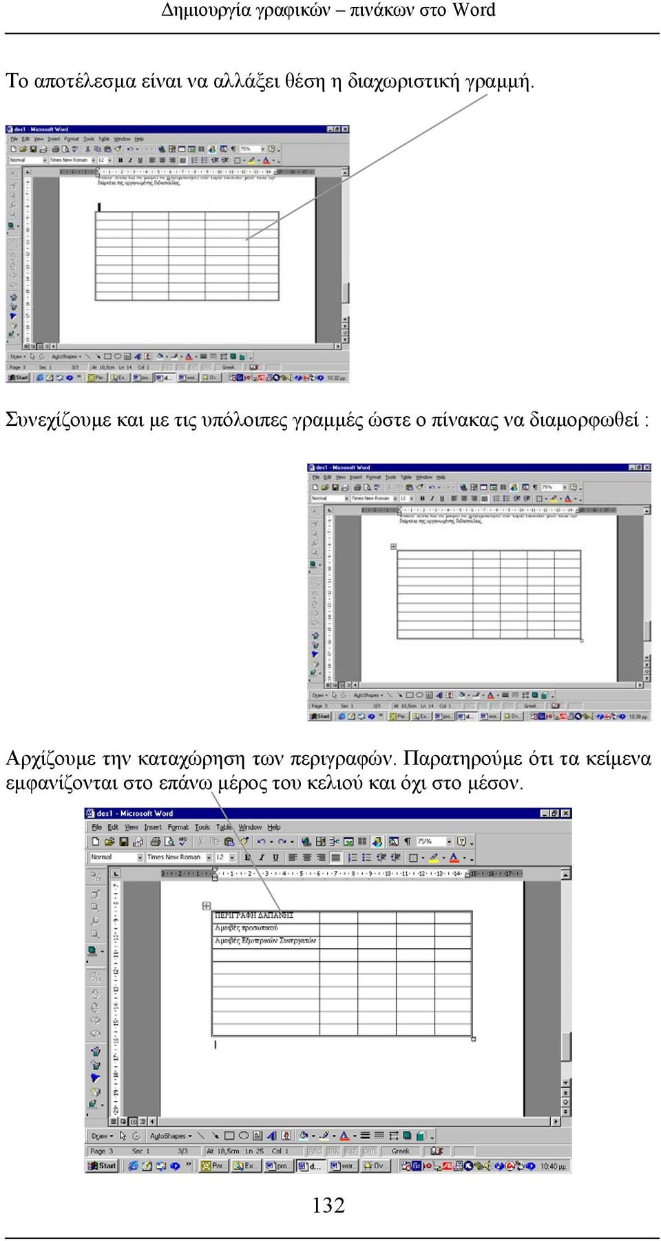 Συνεχίζουµε και µε τις υπόλοιπες γραµµές ώστε ο πίνακας να διαµορφωθεί :