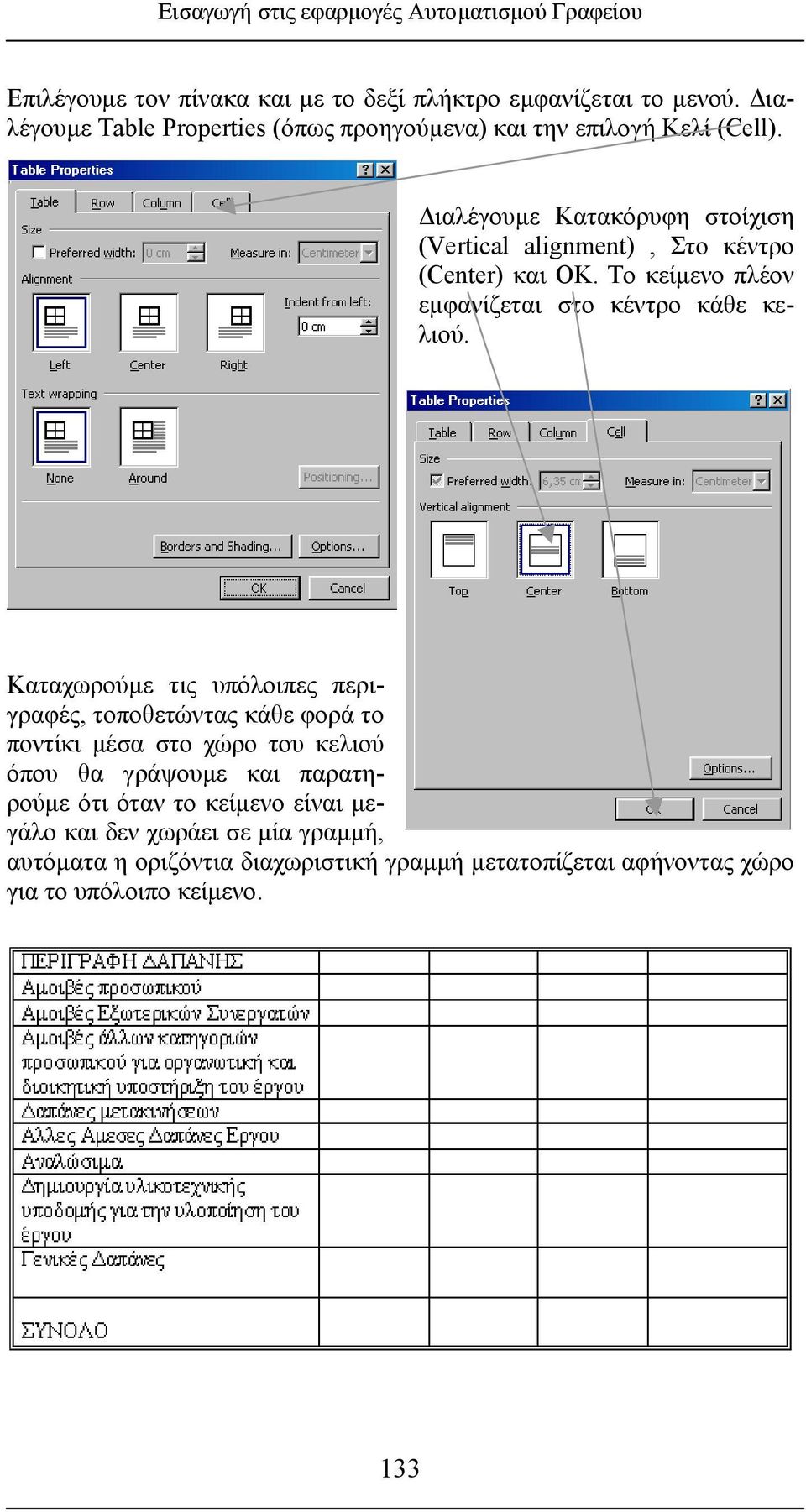 ιαλέγουµε Κατακόρυφη στοίχιση (Vertical alignment), Στο κέντρο (Center) και OK. Το κείµενο πλέον εµφανίζεται στο κέντρο κάθε κελιού.