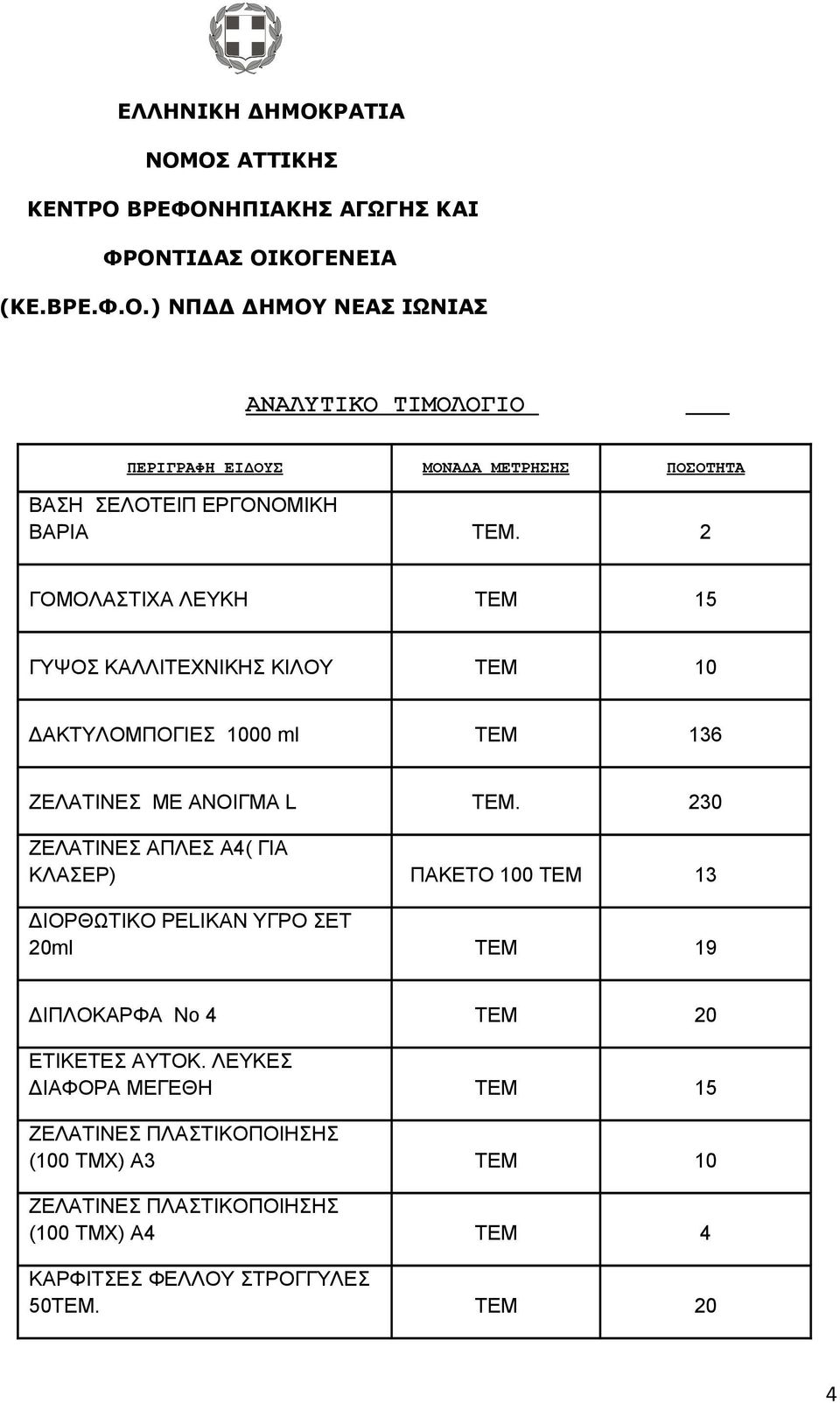 230 ΖΕΛΑΤΙΝΕΣ ΑΠΛΕΣ Α4( ΓΙΑ ΚΛΑΣΕΡ) ΠΑΚΕΤΟ 100 ΤΕΜ 13 ΔΙΟΡΘΩΤΙΚΟ PELIKAN ΥΓΡΟ ΣΕΤ 20ml ΤΕΜ 19 ΔΙΠΛΟΚΑΡΦΑ Νο 4 ΤΕΜ 20 ΕΤΙΚΕΤΕΣ ΑΥΤΟΚ.