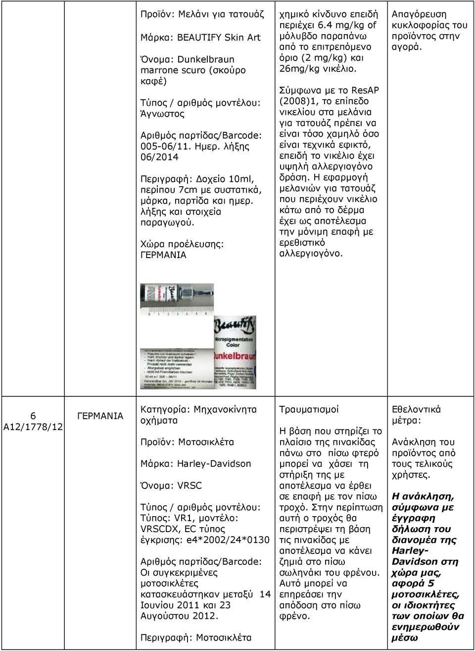 4 mg/kg of µόλυβδο παραπάνω από το επιτρεπόµενο όριο (2 mg/kg) και 26mg/kg νικέλιο.