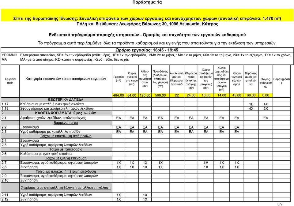 καθαρισμού και υγιεινή που απαιτούνται για την εκτέλεση των υπηρεσιών Ωράριο εργασία: 16:45-19:45 =μετά από αίτημα, ΚΣ=κατόπιν συμφωνία, Κενό πεδίο: δεν ισχύει Βεράντε, αυλέ και Αίθουσε Προσβάσει