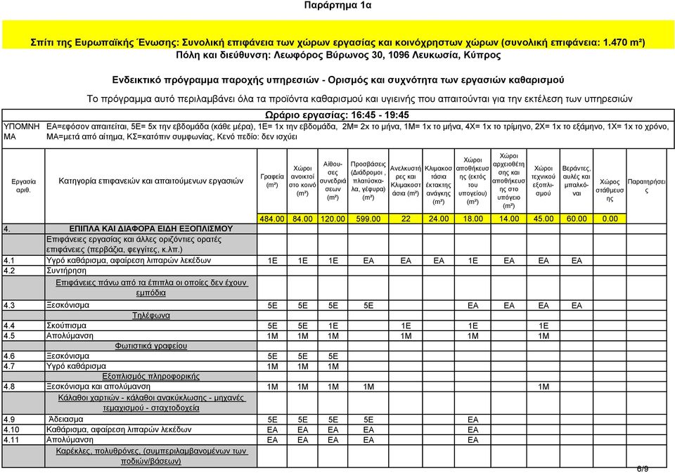 καθαρισμού και υγιεινή που απαιτούνται για την εκτέλεση των υπηρεσιών Ωράριο εργασία: 16:45-19:45 =μετά από αίτημα, ΚΣ=κατόπιν συμφωνία, Κενό πεδίο: δεν ισχύει Βεράντε, αυλέ και Αίθουσε Προσβάσει