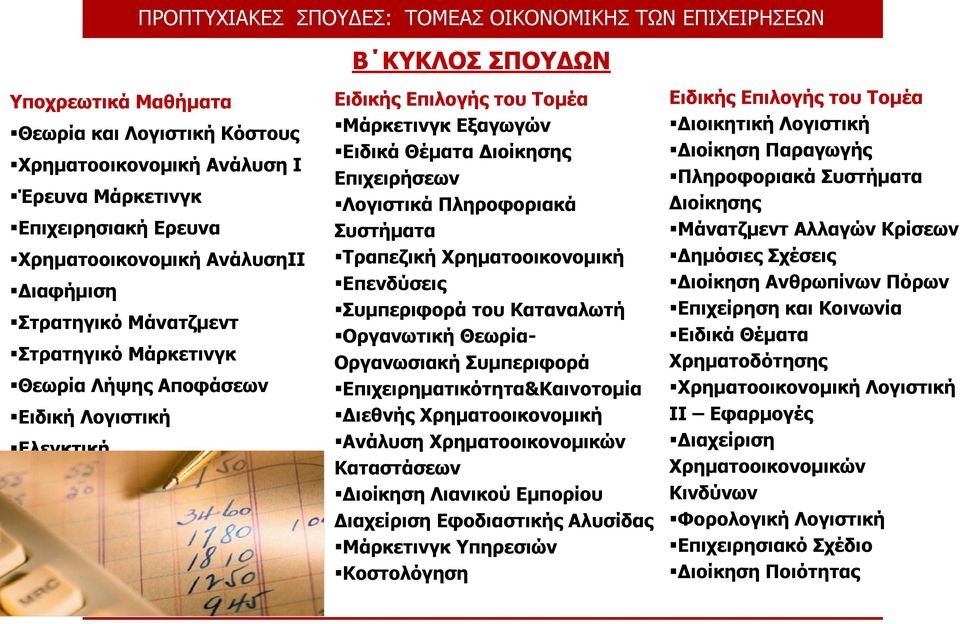 Διοίκησης Επιχειρήσεων Λογιστικά Πληροφοριακά Συστήματα Τραπεζική Χρηματοοικονομική Επενδύσεις Συμπεριφορά του Καταναλωτή Οργανωτική Θεωρία- Οργανωσιακή Συμπεριφορά Επιχειρηματικότητα&Καινοτομία