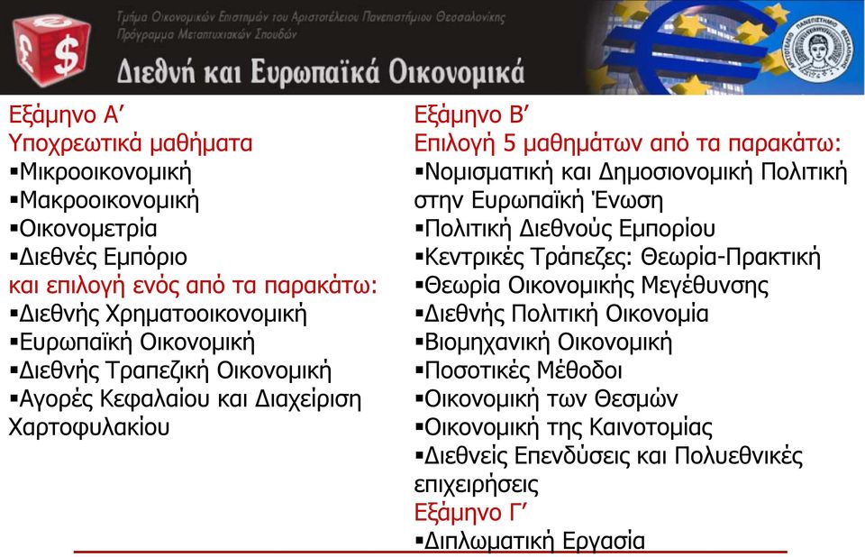 Δημοσιονομική Πολιτική στην Ευρωπαϊκή Ένωση Πολιτική Διεθνούς Εμπορίου Κεντρικές Τράπεζες: Θεωρία-Πρακτική Θεωρία Οικονομικής Μεγέθυνσης Διεθνής Πολιτική