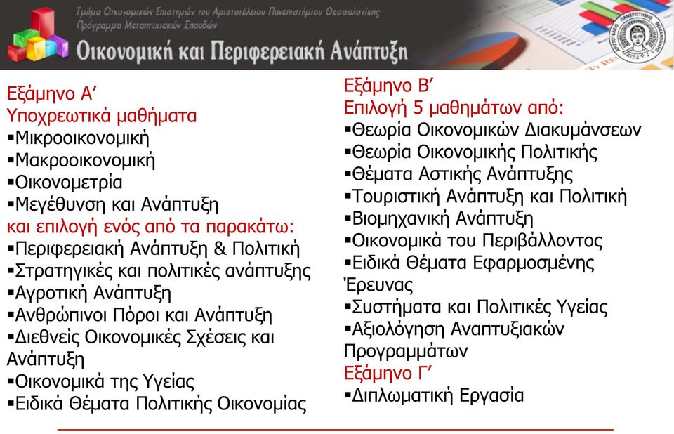 Οικονομίας Εξάμηνο Β Επιλογή 5 μαθημάτων από: Θεωρία Οικονομικών Διακυμάνσεων Θεωρία Οικονομικής Πολιτικής Θέματα Αστικής Ανάπτυξης Τουριστική Ανάπτυξη και Πολιτική