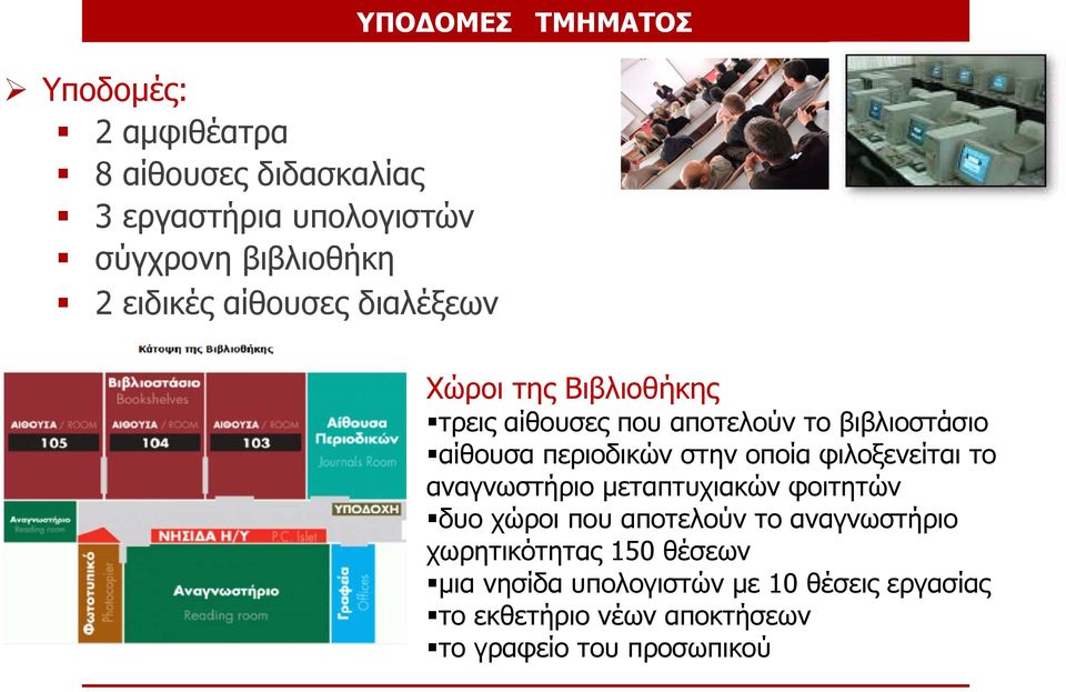 περιοδικών στην οποία φιλοξενείται το αναγνωστήριο μεταπτυχιακών φοιτητών δυο χώροι που αποτελούν το