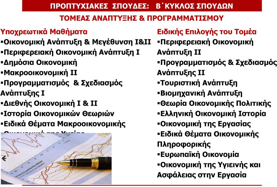 Οικονομικά της Υγείας Ειδικής Επιλογής του Τομέα Περιφερειακή Οικονομική Ανάπτυξη ΙΙ Προγραμματισμός & Σχεδιασμός Ανάπτυξης ΙΙ Τουριστική Ανάπτυξη Βιομηχανική Ανάπτυξη