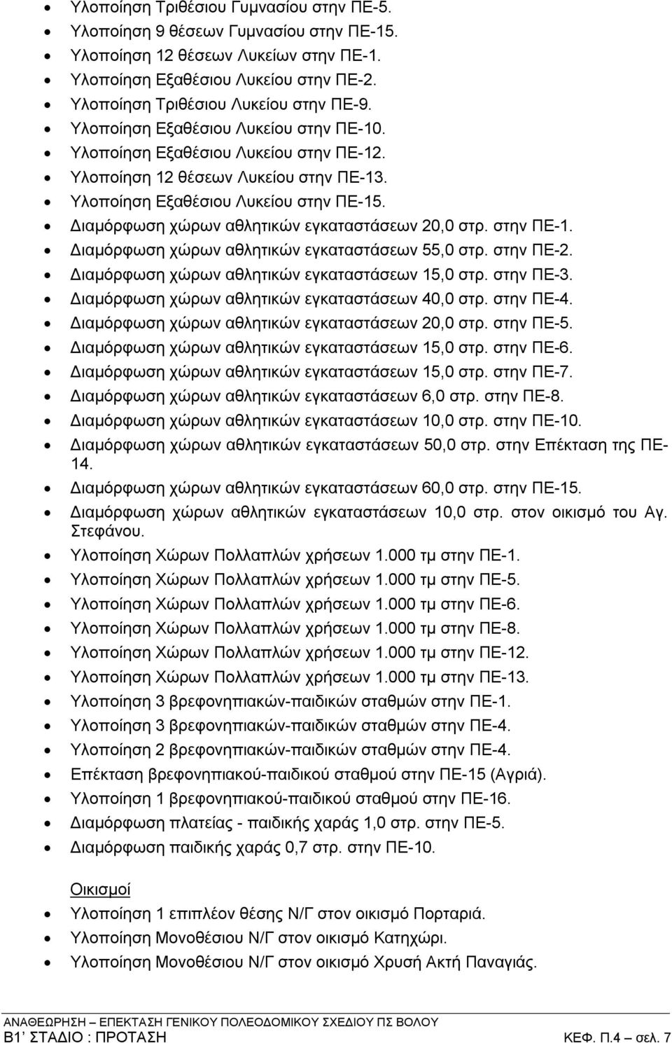 Διαμόρφωση χώρων αθλητικών εγκαταστάσεων 20,0 στρ. στην ΠΕ-1. Διαμόρφωση χώρων αθλητικών εγκαταστάσεων 55,0 στρ. στην ΠΕ-2. Διαμόρφωση χώρων αθλητικών εγκαταστάσεων 15,0 στρ. στην ΠΕ-3.