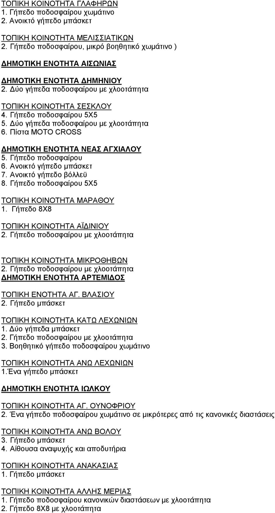 Δύο γήπεδα ποδοσφαίρου με χλοοτάπητα 6. Πίστα MOTO CROSS ΔΗΜΟΤΙΚΗ ΕΝΟΤΗΤΑ ΝΕΑΣ ΑΓΧΙΑΛΟΥ 5. Γήπεδο ποδοσφαίρου 6. Ανοικτό γήπεδο μπάσκετ 7. Ανοικτό γήπεδο βόλλεϋ 8.
