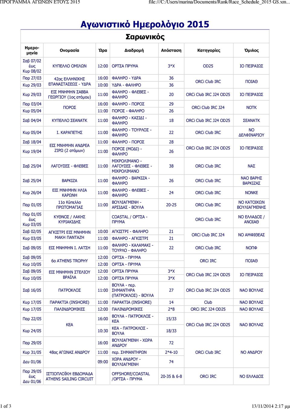 ΚΑΡΑΠΕΤΗΣ 11:00 - ΚΑΣΙ Ι - - ΤΟΥΡΛΟΣ - Σαβ 18/04 11:00 - ΠΟΡΟΣ 28 ΕΙΣ ΜΝΗΜΗΝ ΑΝ ΡΕΑ Κυρ 19/04 ΖΙΡΩ (2 ατόμων) ΠΟΡΟΣ (ΜΟ Ι) - 11:00 26 Σαβ 25/04 ΛΑΓΟΥΣΕΣ - ΦΛΕΒΕΣ 11:00 Σαβ 25/04 ΒΑΡΚΙΖΑ 11:00 Κυρ