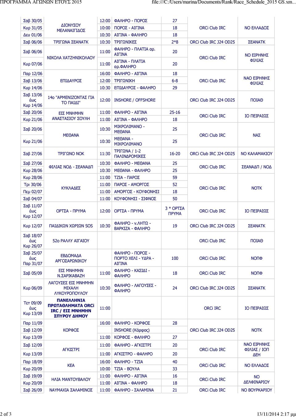 Παρ 12/06 16:00 - ΑΙΓΙΝΑ 18 Σαβ 13/06 ΕΠΙ ΑΥΡΟΣ 12:00 ΤΡΙΓΩΝΙΚΗ 6-8 ΝΑΟ ΕΙΡΗΝΗΣ ΦΙΛΙΑΣ Κυρ 14/06 10:30 ΕΠΙ ΑΥΡΟΣ - 29 Σαβ 13/06 Κυρ 14/06 14ο "ΑΡΜΕΝΙΖΟΝΤΑΣ ΓΙΑ ΤΟ ΠΑΙ Ι" 12:00 INSHORE / OFFSHORE J24