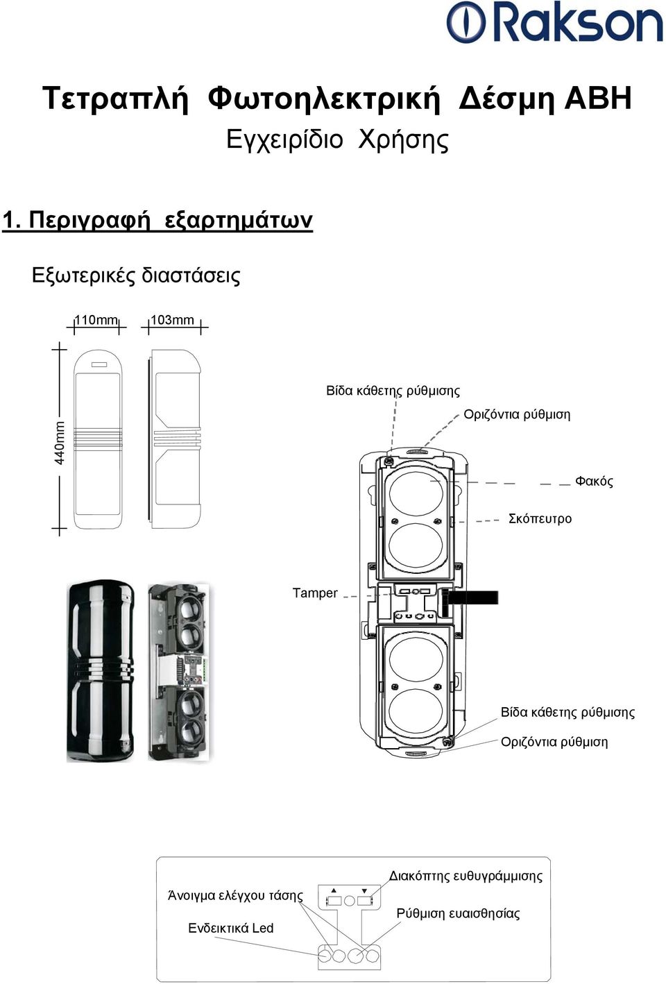 ρύθισ 440mm Οριζνια ρύθισ Φα Σευρ Tamper Βίδα άθε