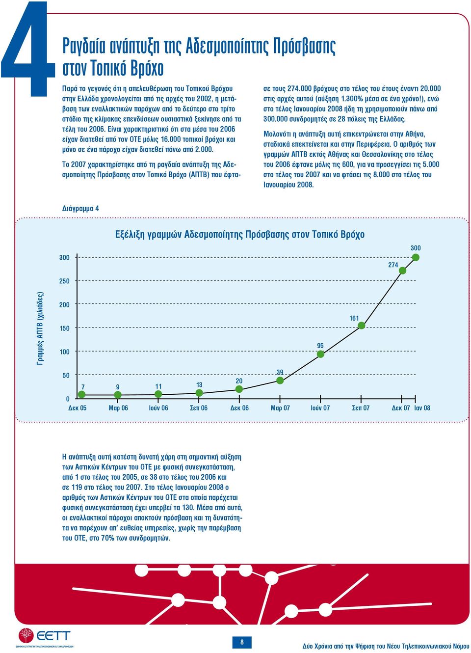 000 τοπικοί βρόχοι και μόνο σε ένα πάροχο είχαν διατεθεί πάνω από 2.000. Το 2007 χαρακτηρίστηκε από τη ραγδαία ανάπτυξη της Αδεσμοποίητης Πρόσβασης στον Τοπικό Βρόχο (ΑΠΤΒ) που έφτα- σε τους 274.