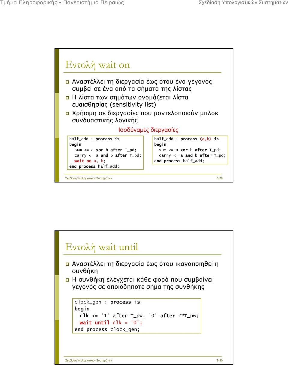 half_add : process (a,b) is sum <= a xor b after T_pd; carry <= a and b after T_pd; end process half_add; 3-29 Εντολή wait until Αναστέλλει τη διεργασία έως ότου ικανοποιηθεί η συνθήκη Η