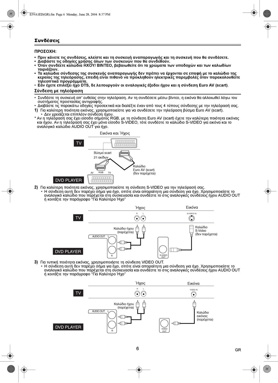 Εγχειρίδιο Οδηγιών DVD PLAYER DVP Χαρακτηριστικά. Κωδικός Μοντέλου.: DVP  Serial No.: - PDF ΔΩΡΕΑΝ Λήψη