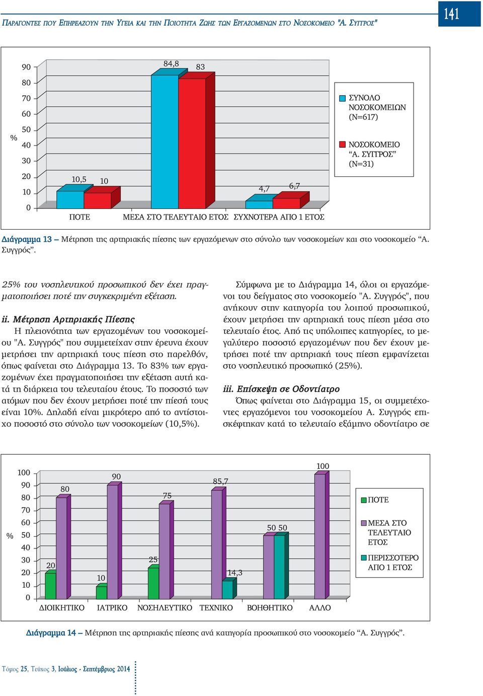 25% ôïõ íï óç ëåõ ôé êïý ðñï óù ðé êïý äåí Ý åé ðñáã - ìá ôï ðïé Þ óåé ðï ôý ôçí óõ ãêå êñé ìý íç åîý ôá óç. ii.