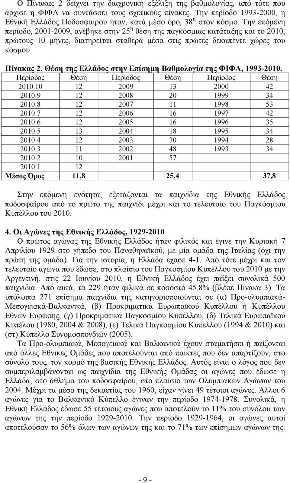 Την επόμενη περίοδο, 2001-2009, ανέβηκε στην 25 η θέση της παγκόσμιας κατάταξης και το 2010, πρώτους 10 μήνες, διατηρείται σταθερά μέσα στις πρώτες δεκαπέντε χώρες του κόσμου. Πίνακας 2.