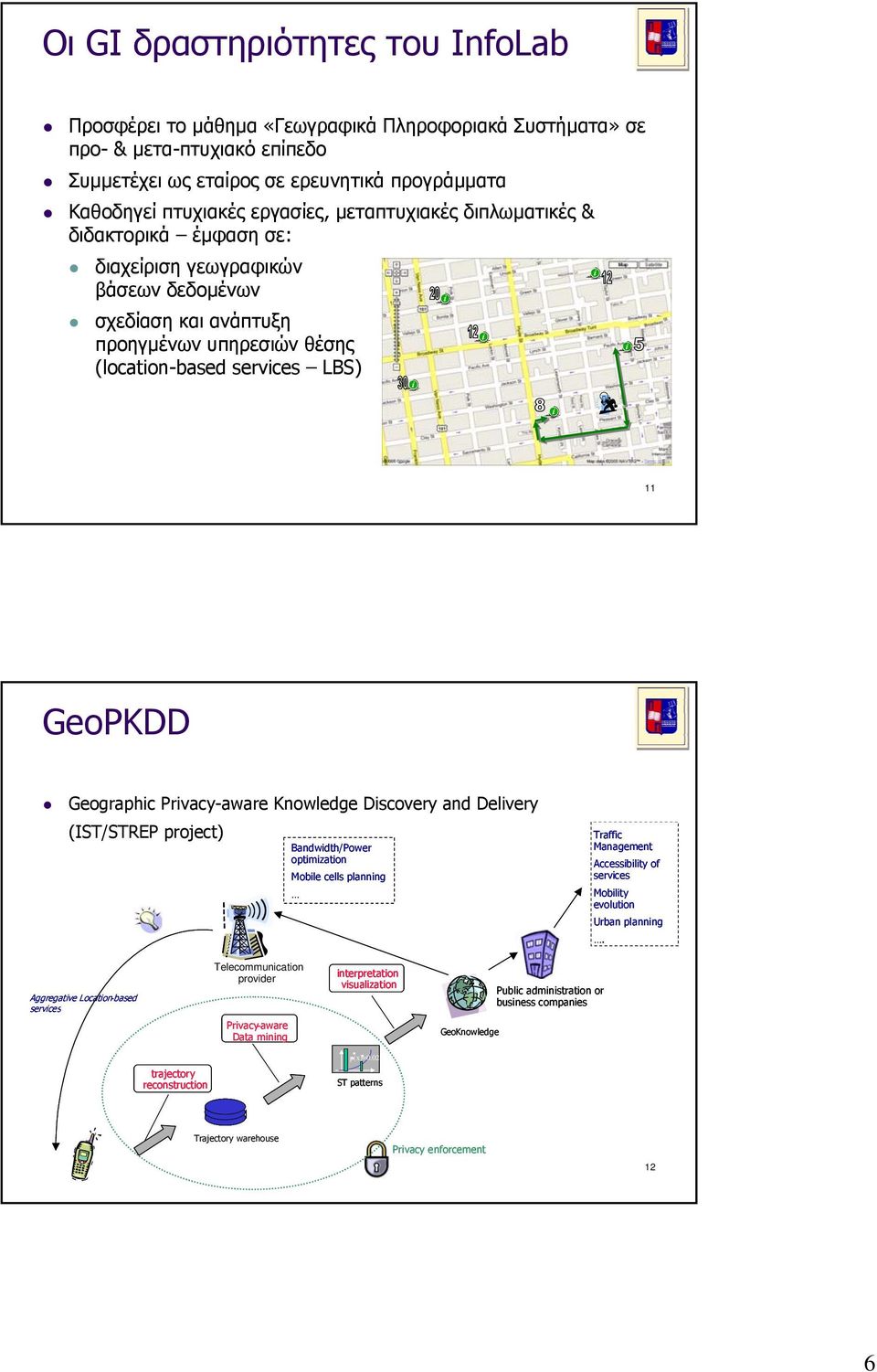 Privacy-aware Knowledge Discovery and Delivery (IST/STREP project) Bandwidth/Power optimization Mobile cells planning Traffic Management Accessibility of services Mobility evolution Urban planning.