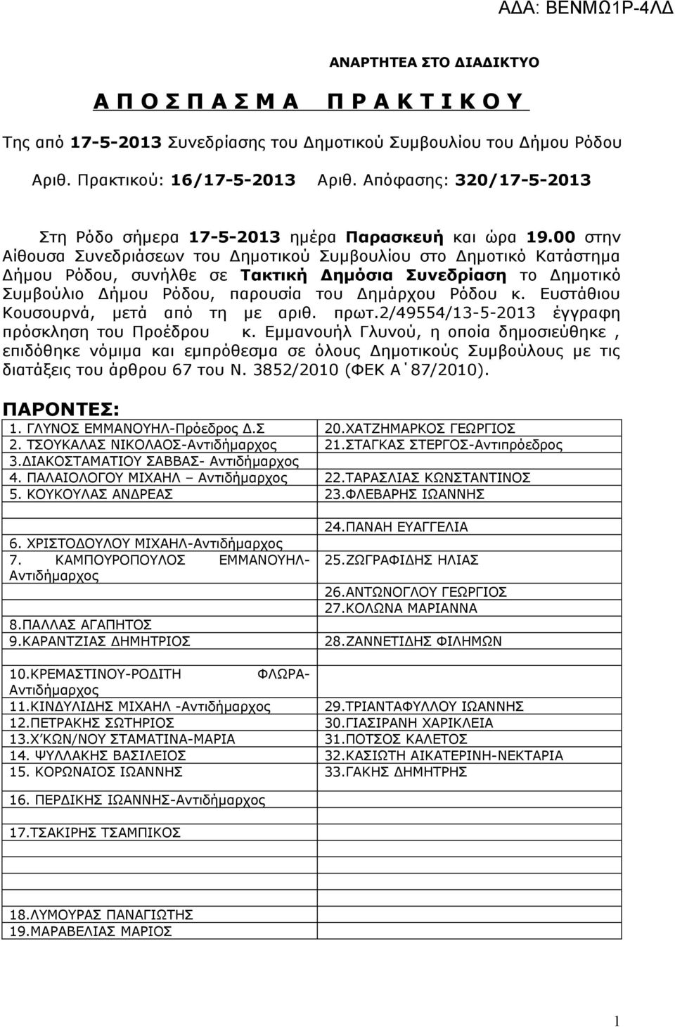 00 στην Αίθουσα Συνεδριάσεων του Δημοτικού Συμβουλίου στο Δημοτικό Κατάστημα Δήμου Ρόδου, συνήλθε σε Τακτική Δημόσια Συνεδρίαση το Δημοτικό Συμβούλιο Δήμου Ρόδου, παρουσία του Δημάρχου Ρόδου κ.