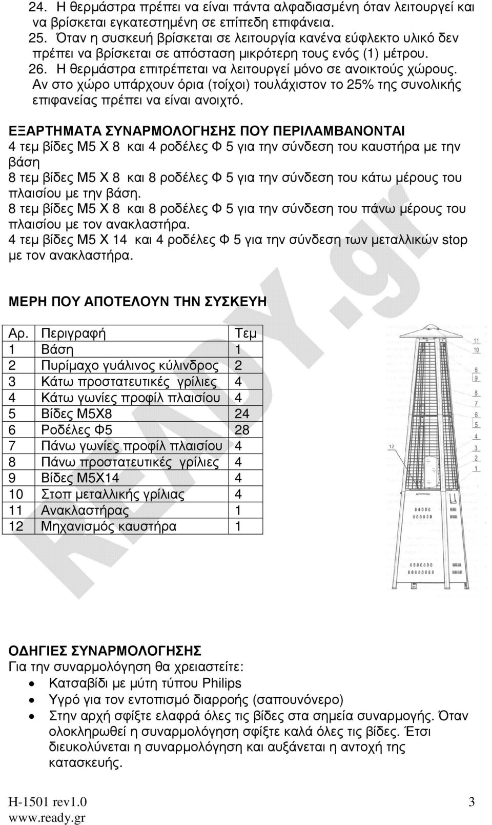 Αν στο χώρο υπάρχουν όρια (τοίχοι) τουλάχιστον το 25% της συνολικής επιφανείας πρέπει να είναι ανοιχτό.