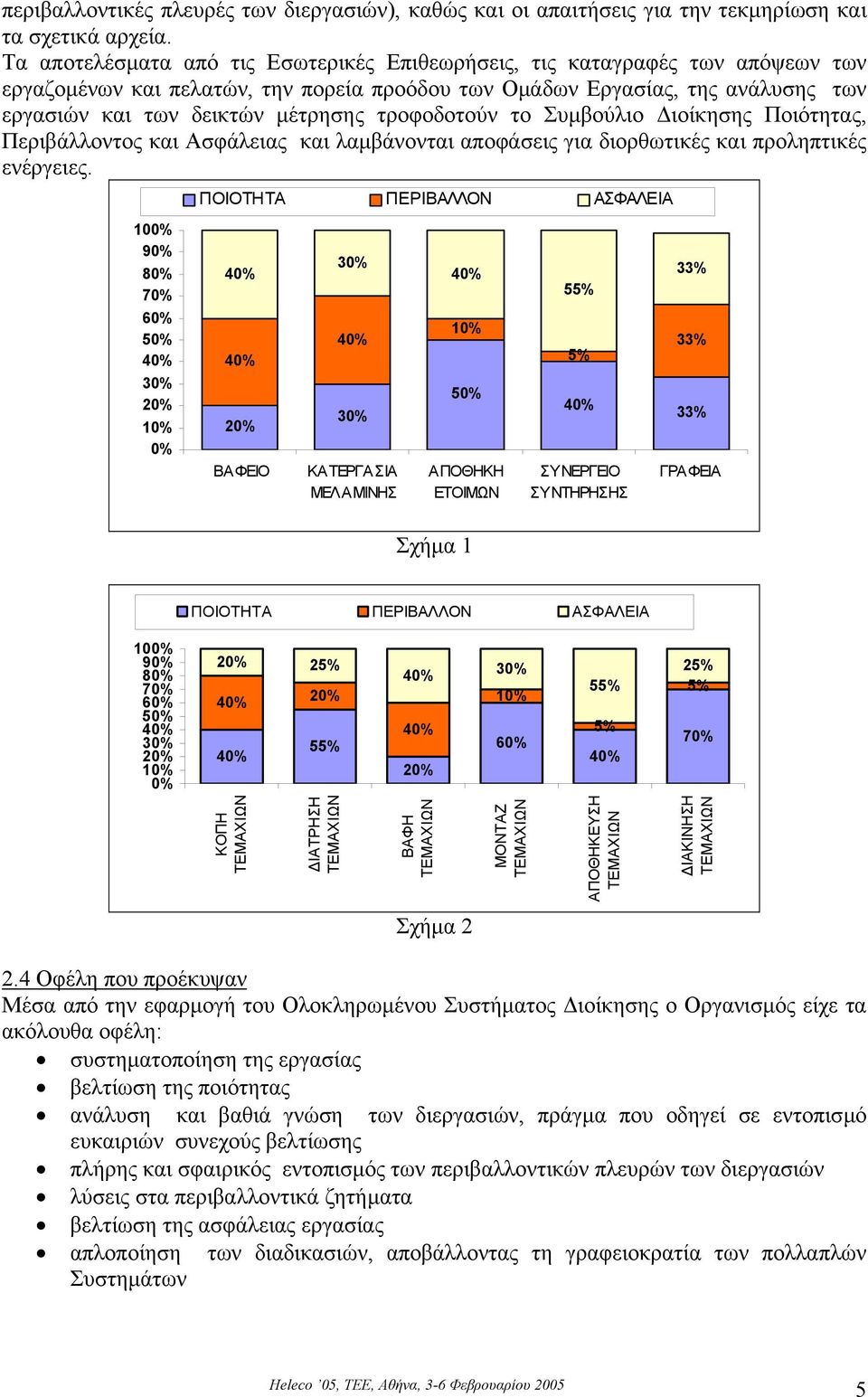 τροφοδοτούν το Συµβούλιο ιοίκησης Ποιότητας, Περιβάλλοντος και Ασφάλειας και λαµβάνονται αποφάσεις για διορθωτικές και προληπτικές ενέργειες.