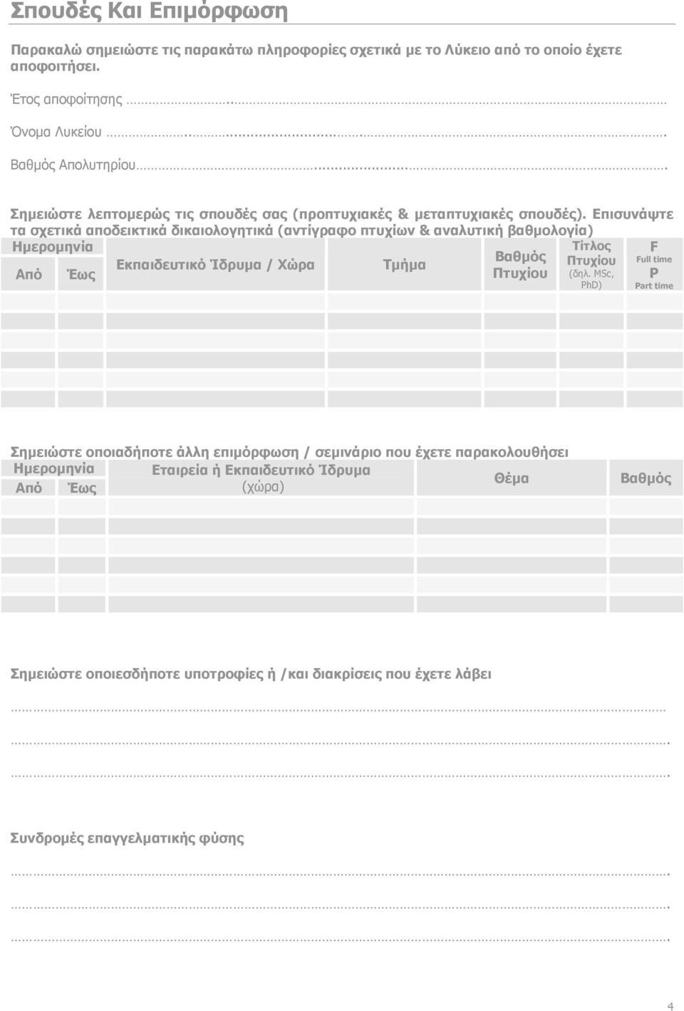 Επισυνάψτε τα σχετικά αποδεικτικά δικαιολογητικά (αντίγραφο πτυχίων & αναλυτική βαθμολογία) Ημερομηνία Τίτλος F Βαθμός Εκπαιδευτικό Ίδρυμα / Χώρα Τμήμα Πτυχίου Full time Από Έως