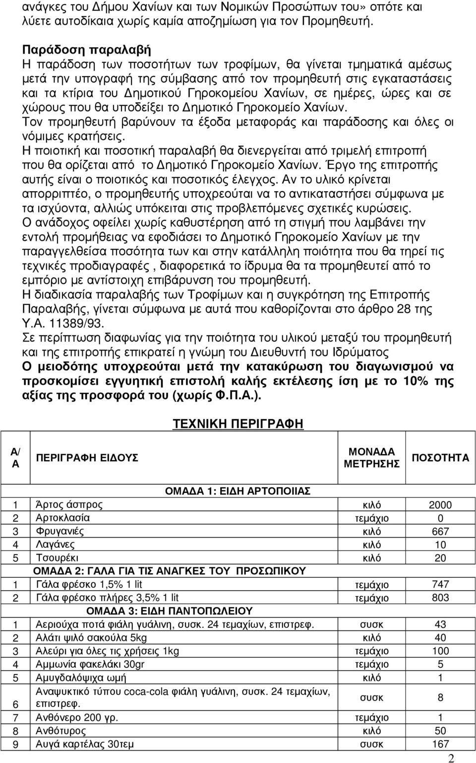 Χανίων, σε ηµέρες, ώρες και σε χώρους που θα υποδείξει το ηµοτικό Γηροκοµείο Χανίων. Τον προµηθευτή βαρύνουν τα έξοδα µεταφοράς και παράδοσης και όλες οι νόµιµες κρατήσεις.