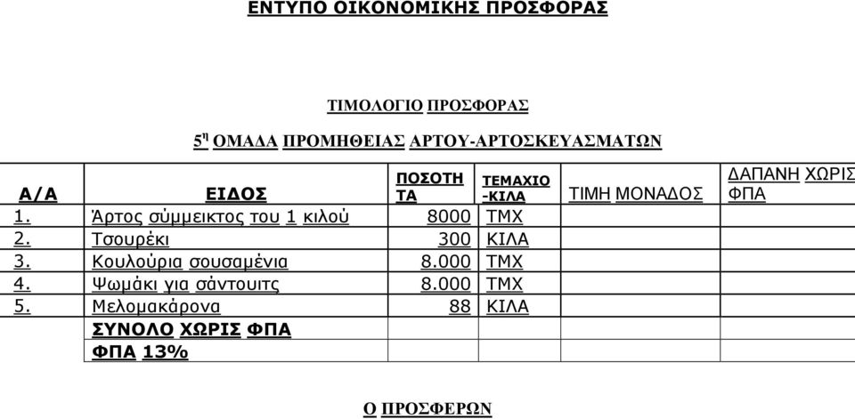 Άρτος σύμμεικτος του 1 κιλού 8000 ΤΜΧ 2. Τσουρέκι 300 ΚΙΛΑ 3. Κουλούρια σουσαμένια 8.