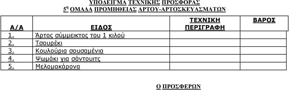 Άρτος σύμμεικτος του 1 κιλού 2. Τσουρέκι 3.