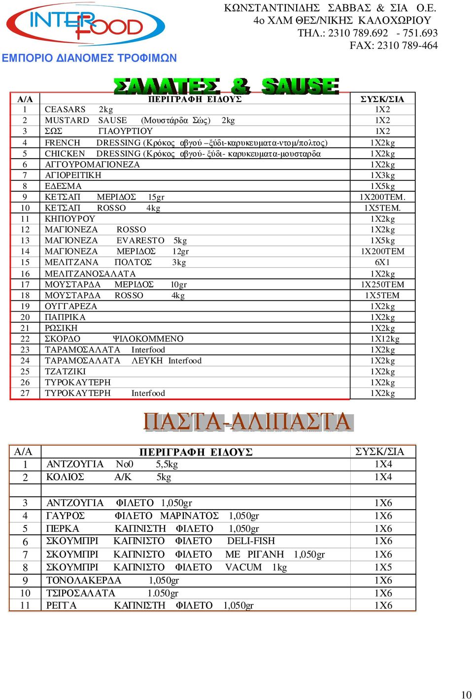 11 ΚΗΠΟΥΡΟΥ 1Χ2kg 12 ΜΑΓΙΟΝΕΖΑ ROSSO 1Χ2kg 13 ΜΑΓΙΟΝΕΖΑ EVARESTO 5kg 1X5kg 14 ΜΑΓΙΟΝΕΖΑ ΜΕΡΙ ΟΣ 12gr 1X200ΤΕΜ 15 ΜΕΛΙΤΖΑΝΑ ΠΟΛΤΟΣ 3kg 6Χ1 16 ΜΕΛΙΤΖΑΝΟΣΑΛΑΤΑ 1Χ2kg 17 ΜΟΥΣΤΑΡ Α ΜΕΡΙ ΟΣ 10gr 1X250TEM