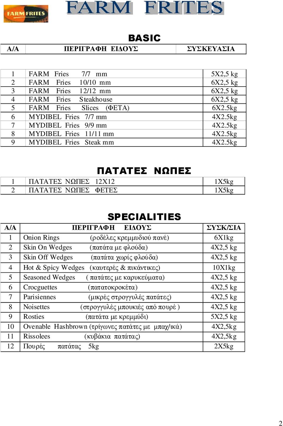 5kg ΠΑΤΑΤΕΣ ΝΩΠΕΣ 1 ΠΑΤΑΤΕΣ ΝΩΠΕΣ 12Χ12 1X5kg 2 ΠΑΤΑΤΕΣ ΝΩΠΕΣ ΦΕΤΕΣ 1X5kg SPECIALITIES 1 Onion Rings (ροδέλες κρεµµυδιού πανέ) 6Χ1kg 2 Skin On Wedges (πατάτα µε φλούδα) 4X2,5 kg 3 Skin Off Wedges